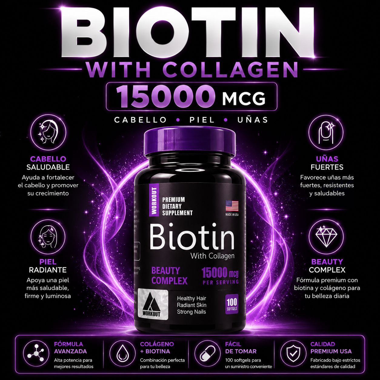 Biotin with collagen