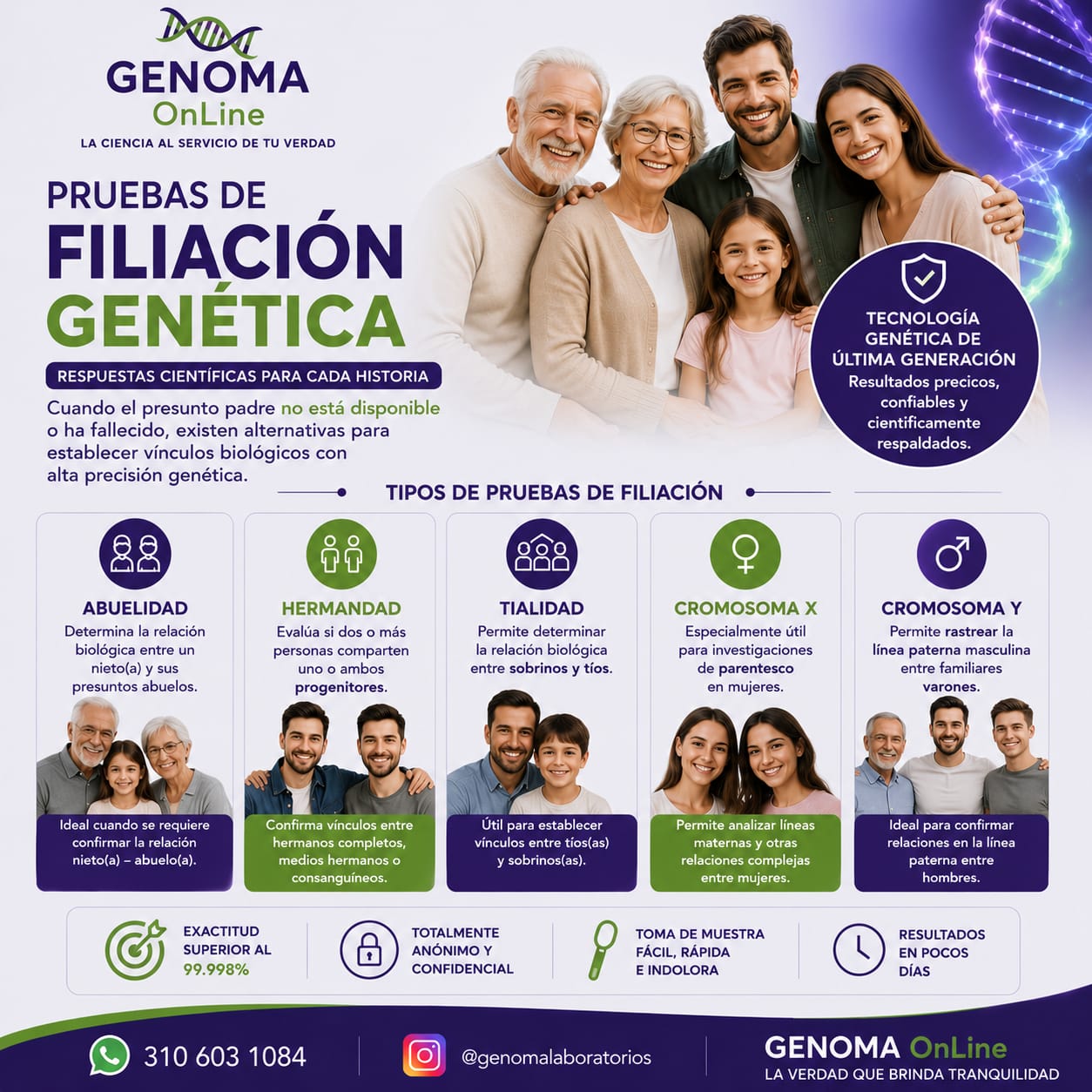 Pruebas de Filiación