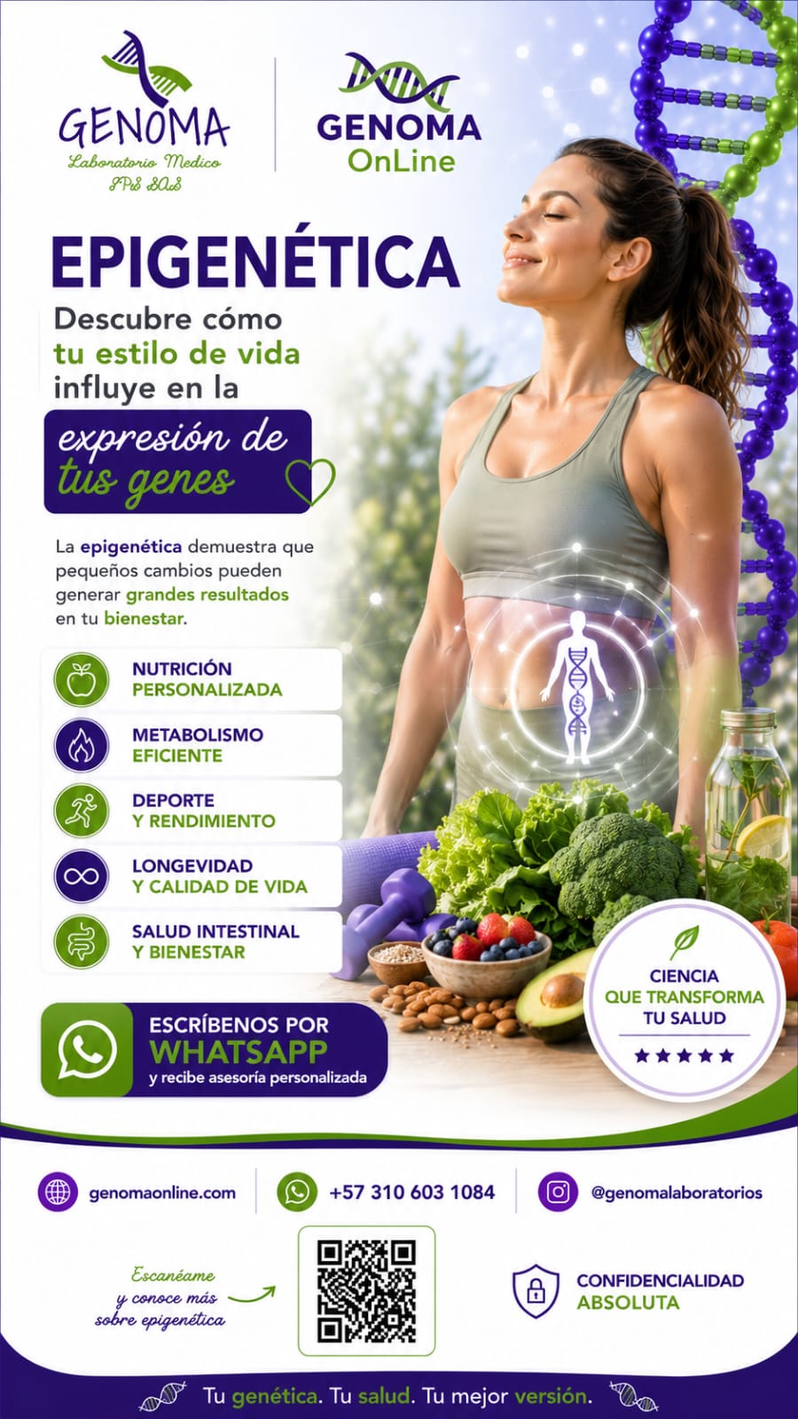 Pruebas Epigenéticas