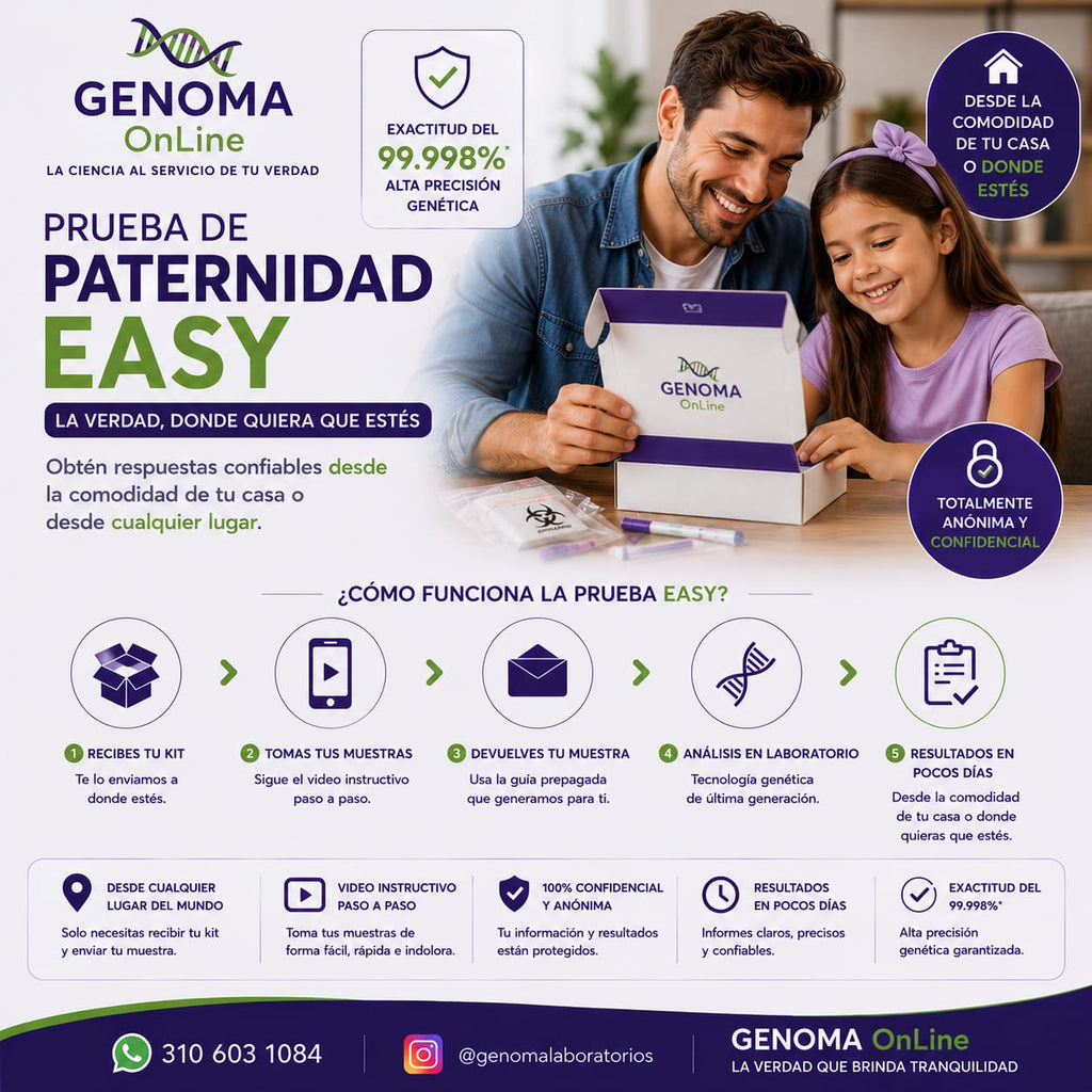 Pruebas de Paternidad