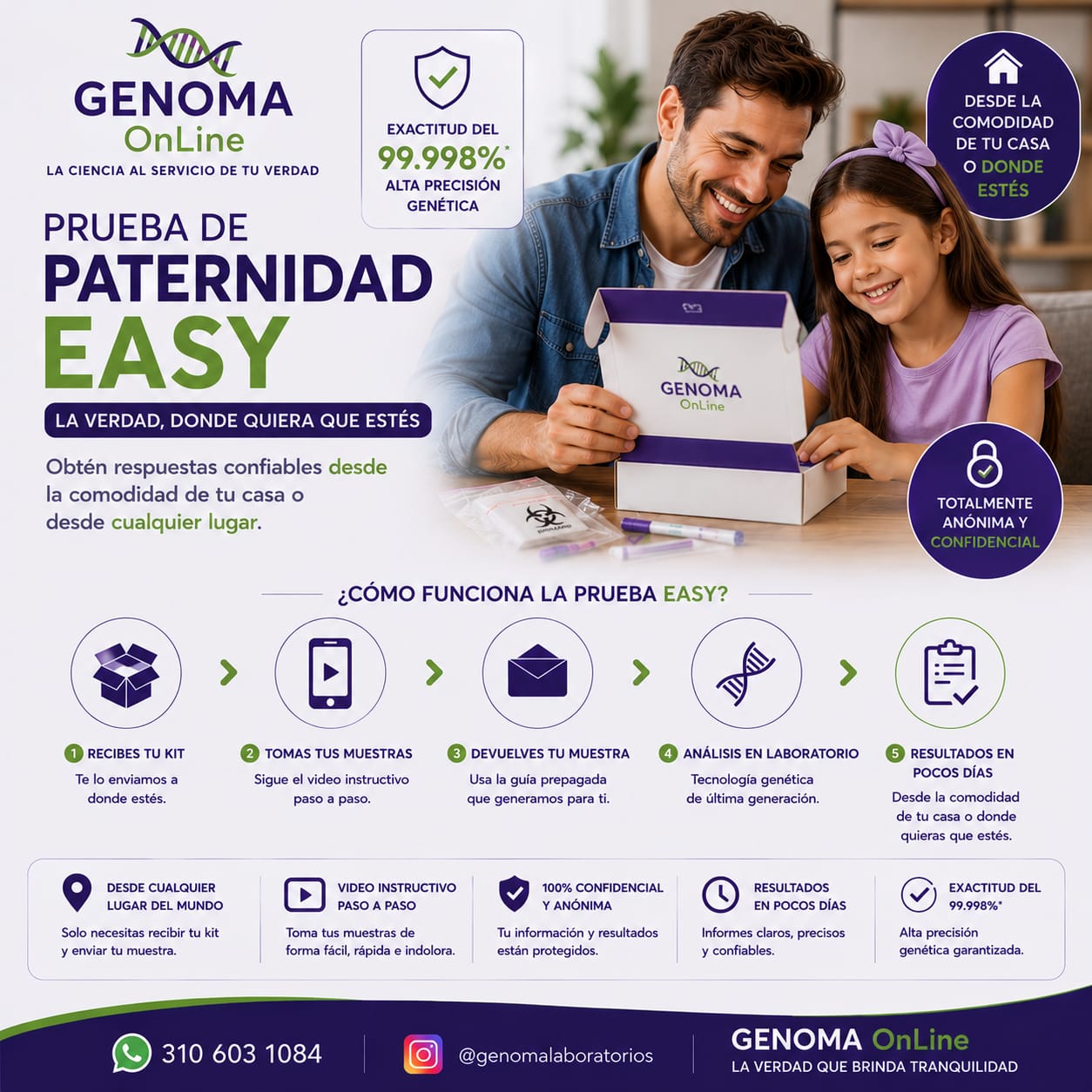 Pruebas de Paternidad