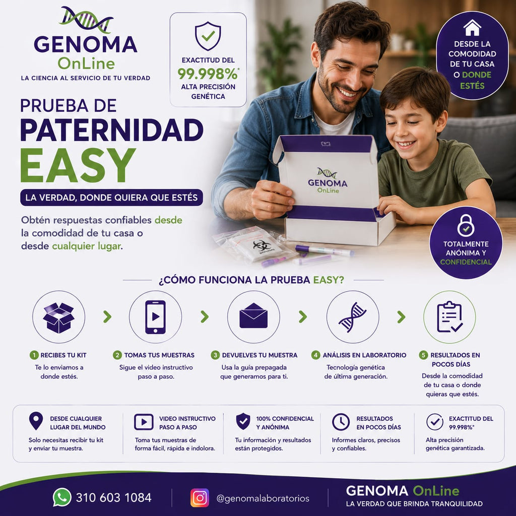 Pruebas de Paternidad