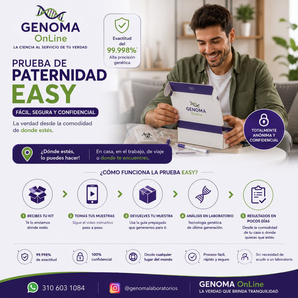 Pruebas de Paternidad