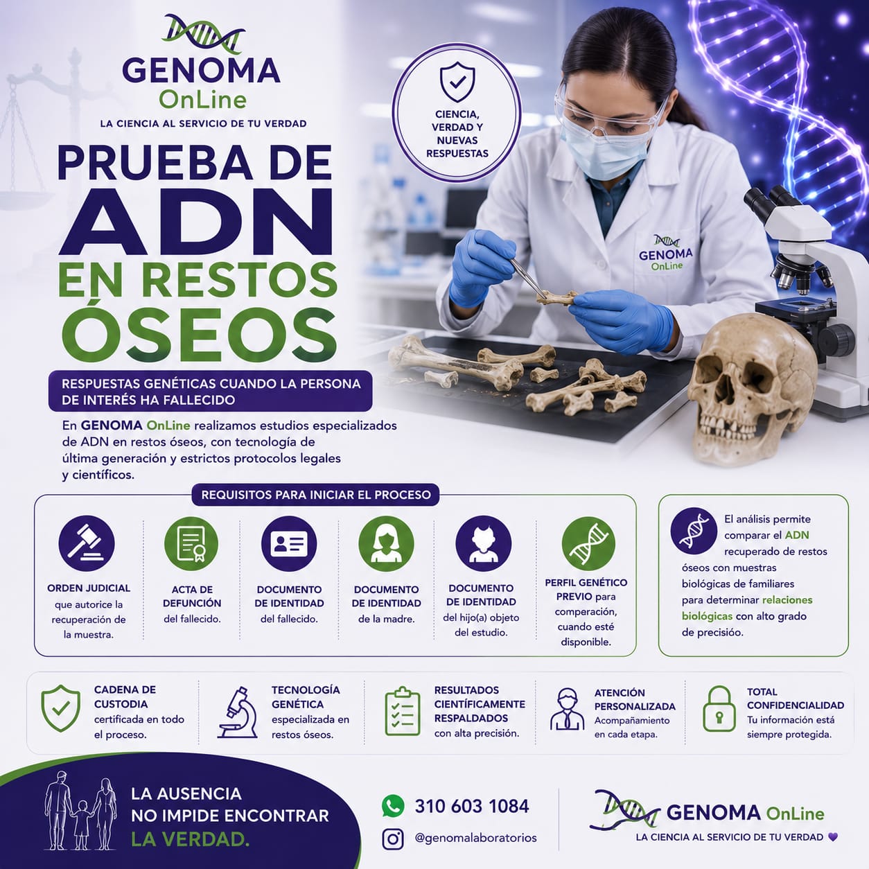 Pruebas de Filiación