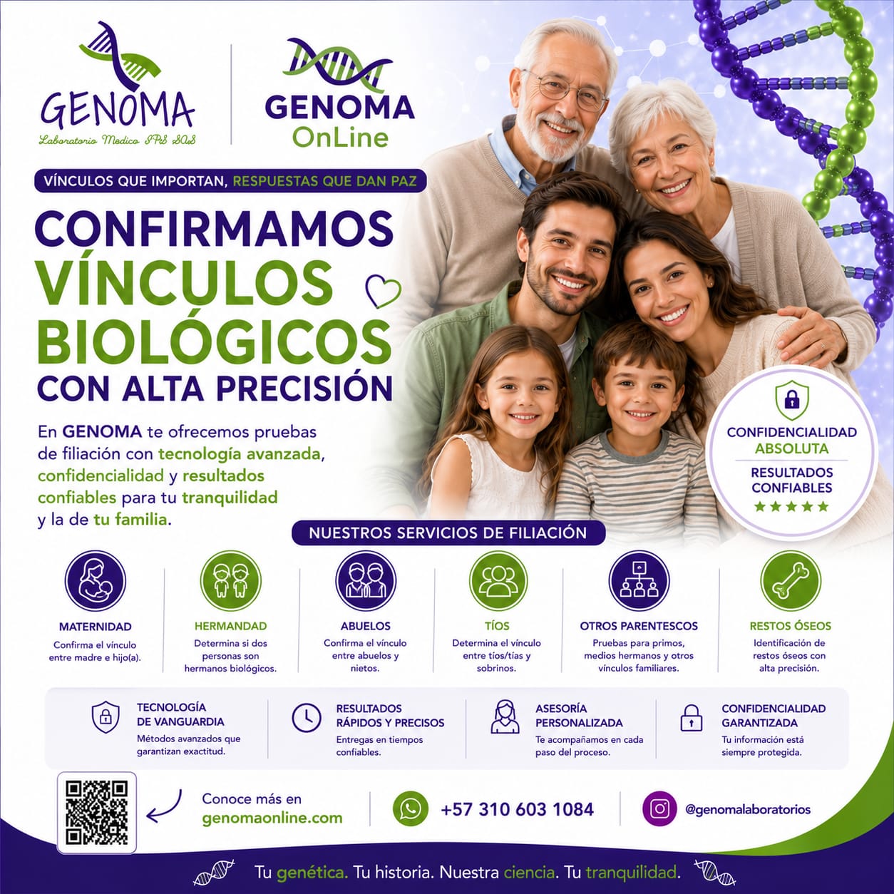Pruebas de Filiación