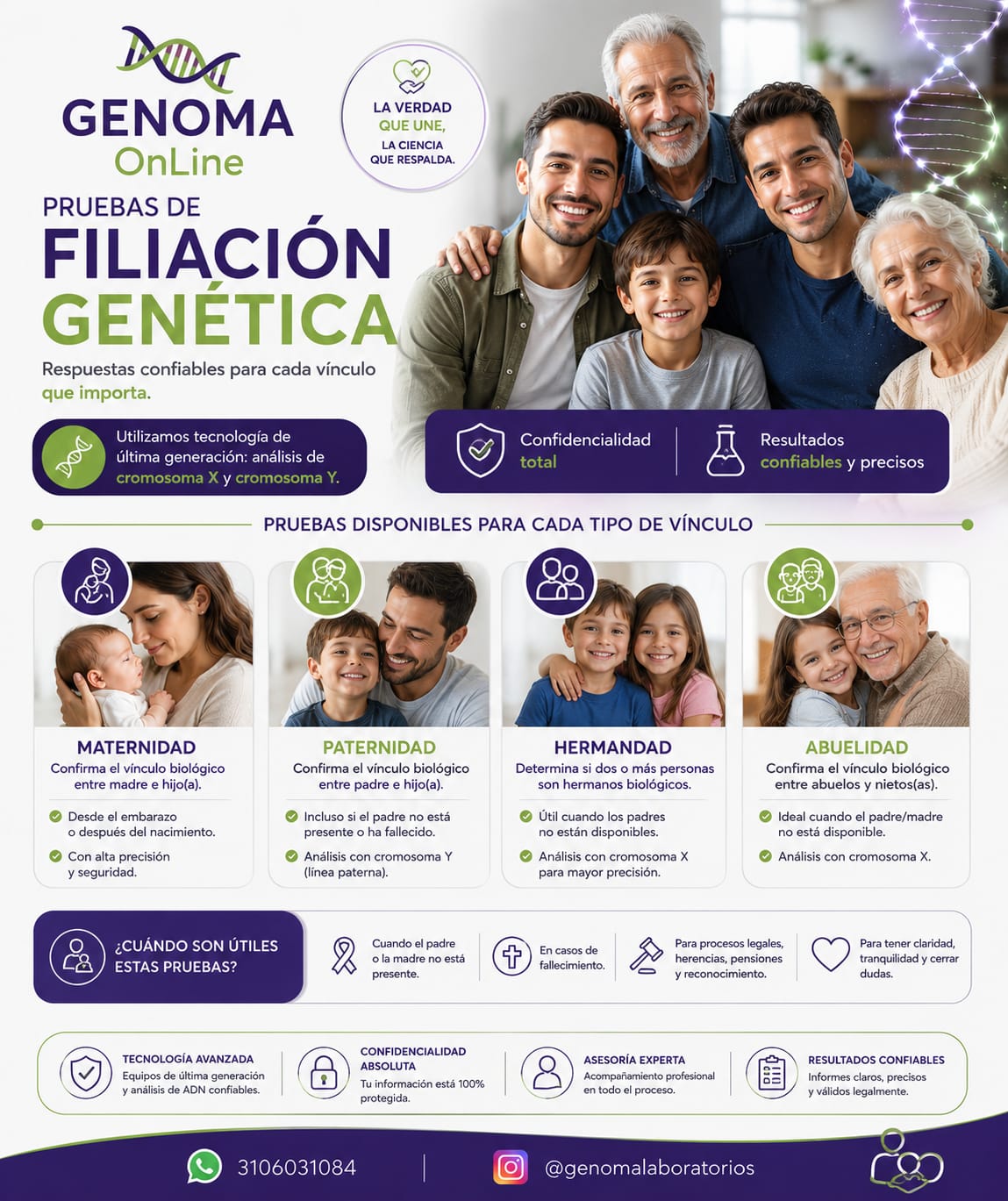 Pruebas de filiación genetica
