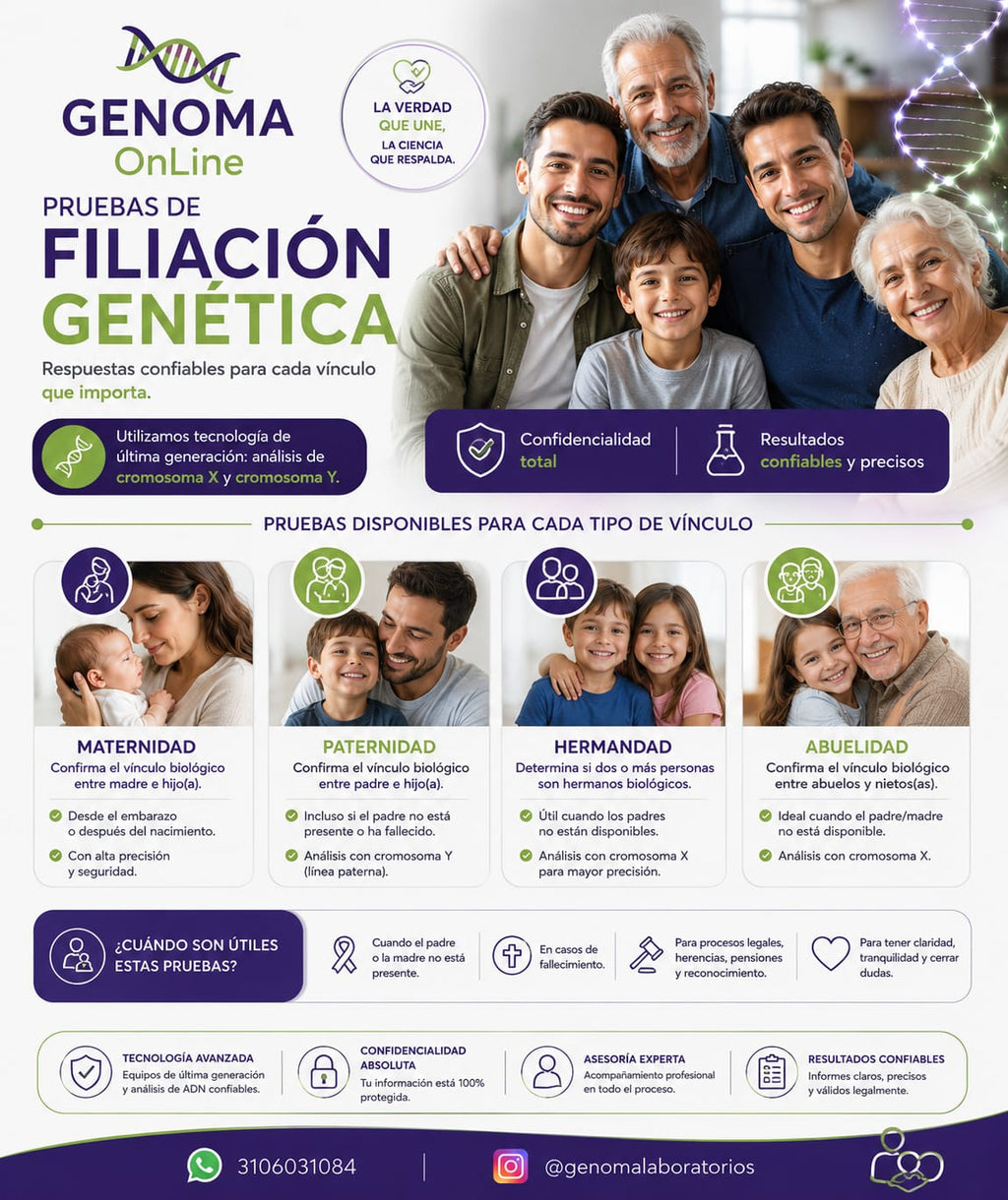 Pruebas de filiación genetica