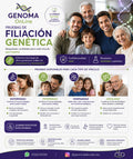 Pruebas de filiación genetica
