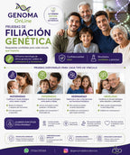Pruebas de filiación genetica