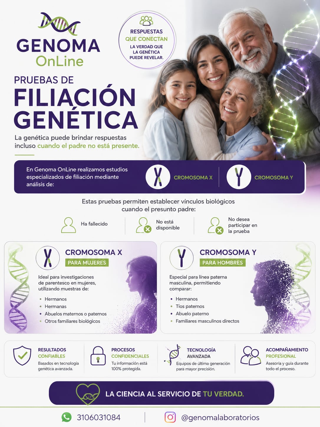 Pruebas de filiación genetica