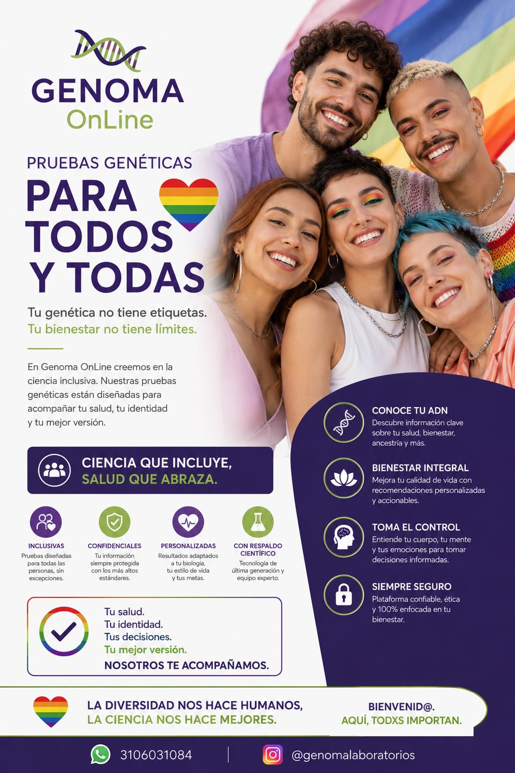 Pruebas de filiación epigeneticas