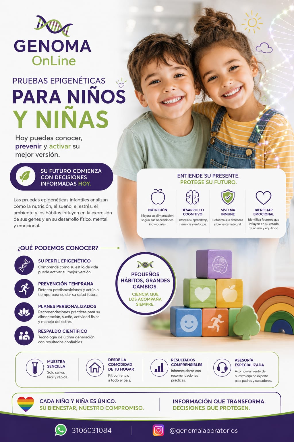 Pruebas de filiación epigeneticas